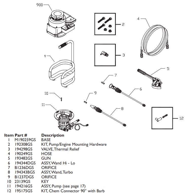 Generac pressure washer model 020214 replacement parts, pump breakdown